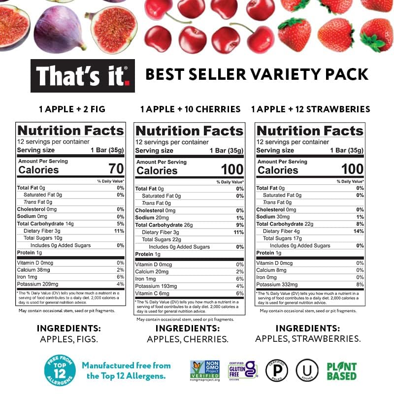 That's it. Fruit Bars Snack 20 Pack - 100% All Natural Gluten-Free Vegan Low Carb Snacks - Healthy Fruit Snacks Variety Pack Strawberry, Mango, Blueberry, Cherry, Fig Bars