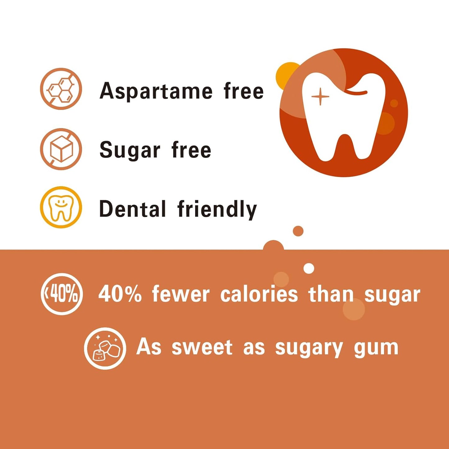 DC24 DAILY CARE 100% Xylitol Gum, No Aspartame, Sugar Free Chewing Gum, Natural Cinnamon Flavor, Gluten Free, Vegan, 60 Pieces, Pack of 1