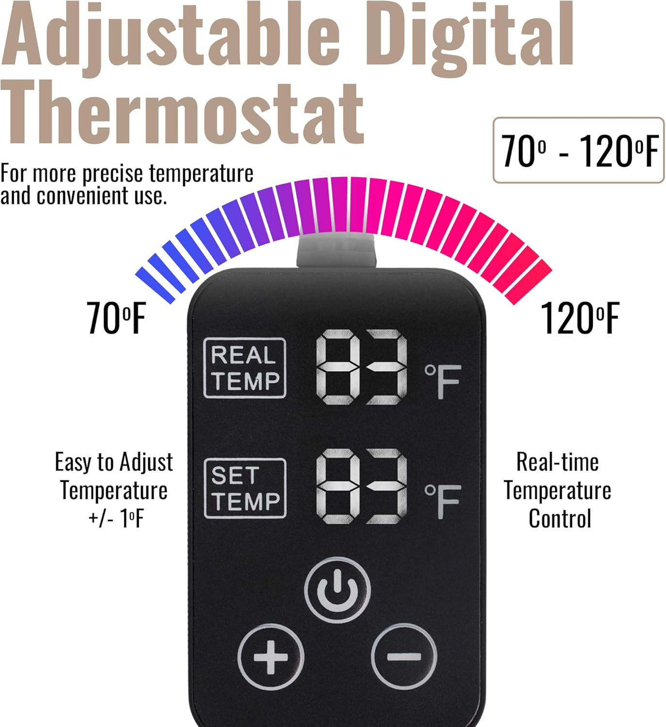 Sourdough Bread Proofing Mat for Home Bakers | USA Brand | Thermostat Controlled Bread Proofer (10" x 21") | Dough Riser Heating Mat