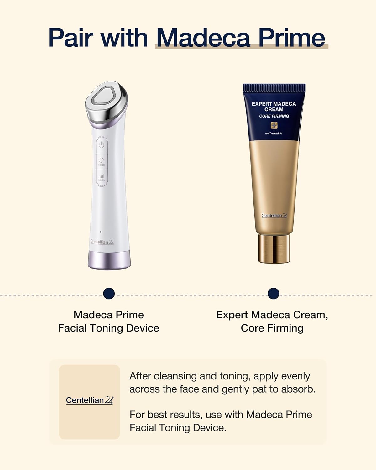 CENTELLIAN 24 Expert Cream (Core Firming, 1.69fl oz) - Premium Firming Moisturizer for Sagging, Dry, Sensitive Skin. Korean Skin Care. Centella Asiatica, TECA, Gotu Kola