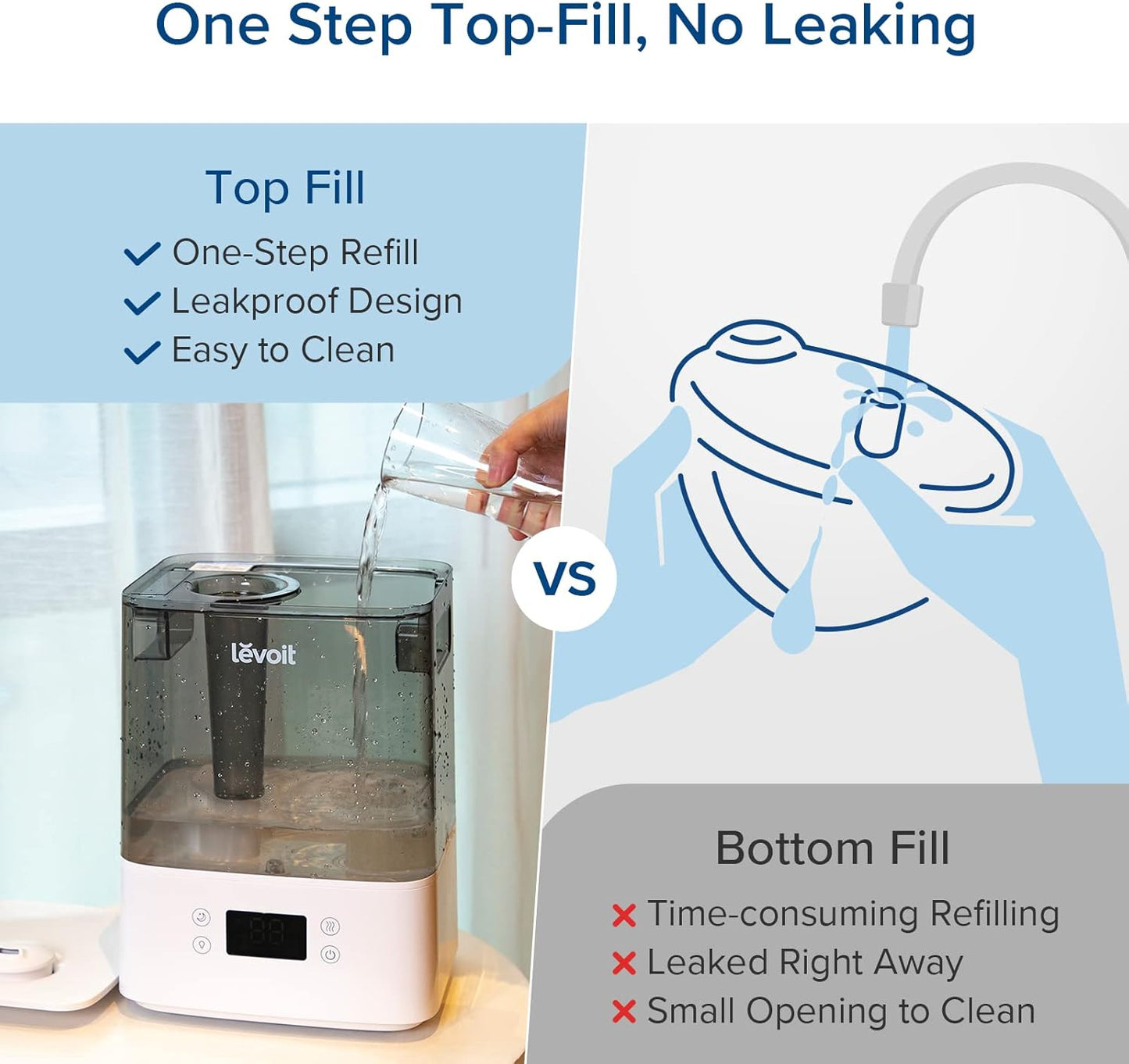 LEVOIT Humidifiers for Bedroom Large Room Home, (6L) Cool Mist Top Fill Essential Oil Diffuser for Baby & Plants, Smart App & Voice Control, Rapid Humidification & Auto Mode - Quiet Sleep Mode, Gray