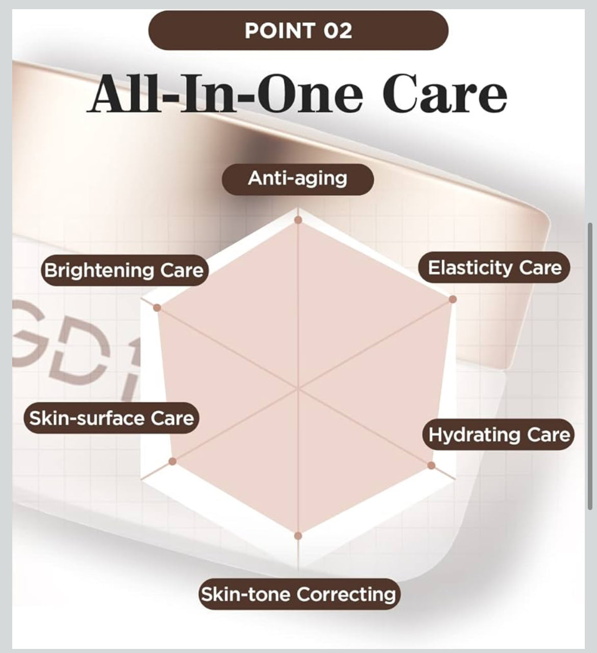 GD11 Premium RX Revitalizing Eye Cream | Anti-Aging & Anti-Wrinkle Cream for Elasticity Care with Stem Cell Extract & Shea Butter | Hydrating, Soothing, and Cooling Cream with Metal Massager, 1.01 oz.