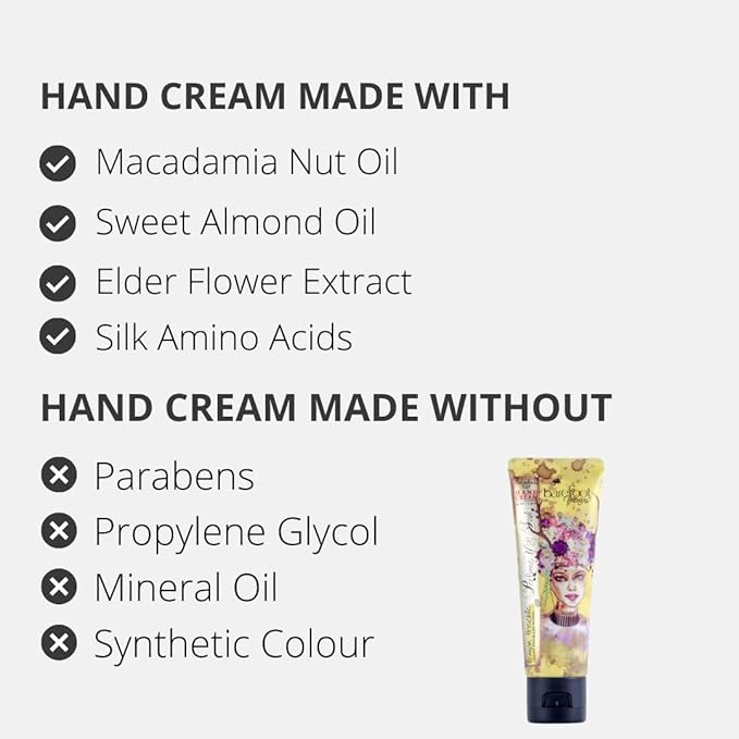 Discovery Kit - Argan Oil, Bath Soak, Hand Cream & Hand Repair (Lemon Freckle)