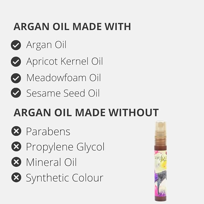 Discovery Kit - Argan Oil, Bath Soak, Hand Cream & Hand Repair (Black Coconut)