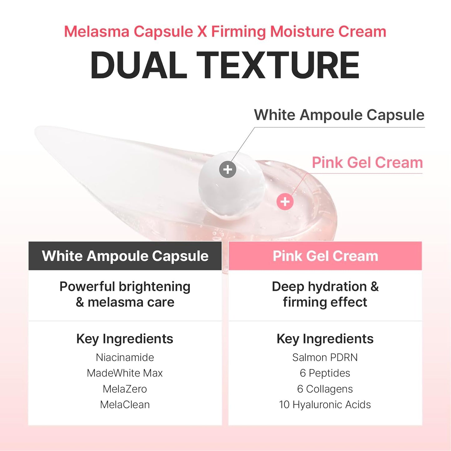 CENTELLIAN 24 Madeca Mela Capture Ampoule Capsule Cream | Brightening & Anti-Aging Face Moisturizer with Peptides & Centella Asiatica, Hydrating & Firming Korean Skincare Cream, 1.85 fl oz (55ml)