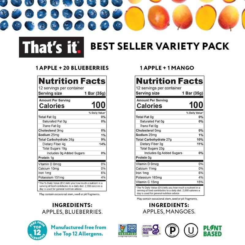 That's it. Fruit Bars Snack 20 Pack - 100% All Natural Gluten-Free Vegan Low Carb Snacks - Healthy Fruit Snacks Variety Pack Strawberry, Mango, Blueberry, Cherry, Fig Bars