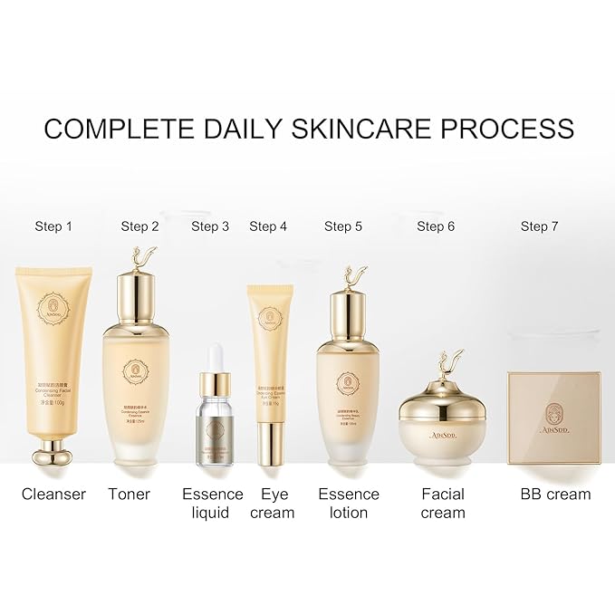 Condensing Beauty Nine-Pieces Skin Care Set kit Women Beauty Gift with Cleanser, Toner, Serum, Lotion, Eye Cream, Face Cream, BB Cream for Birthday, Christmas Day and Valentine's Day