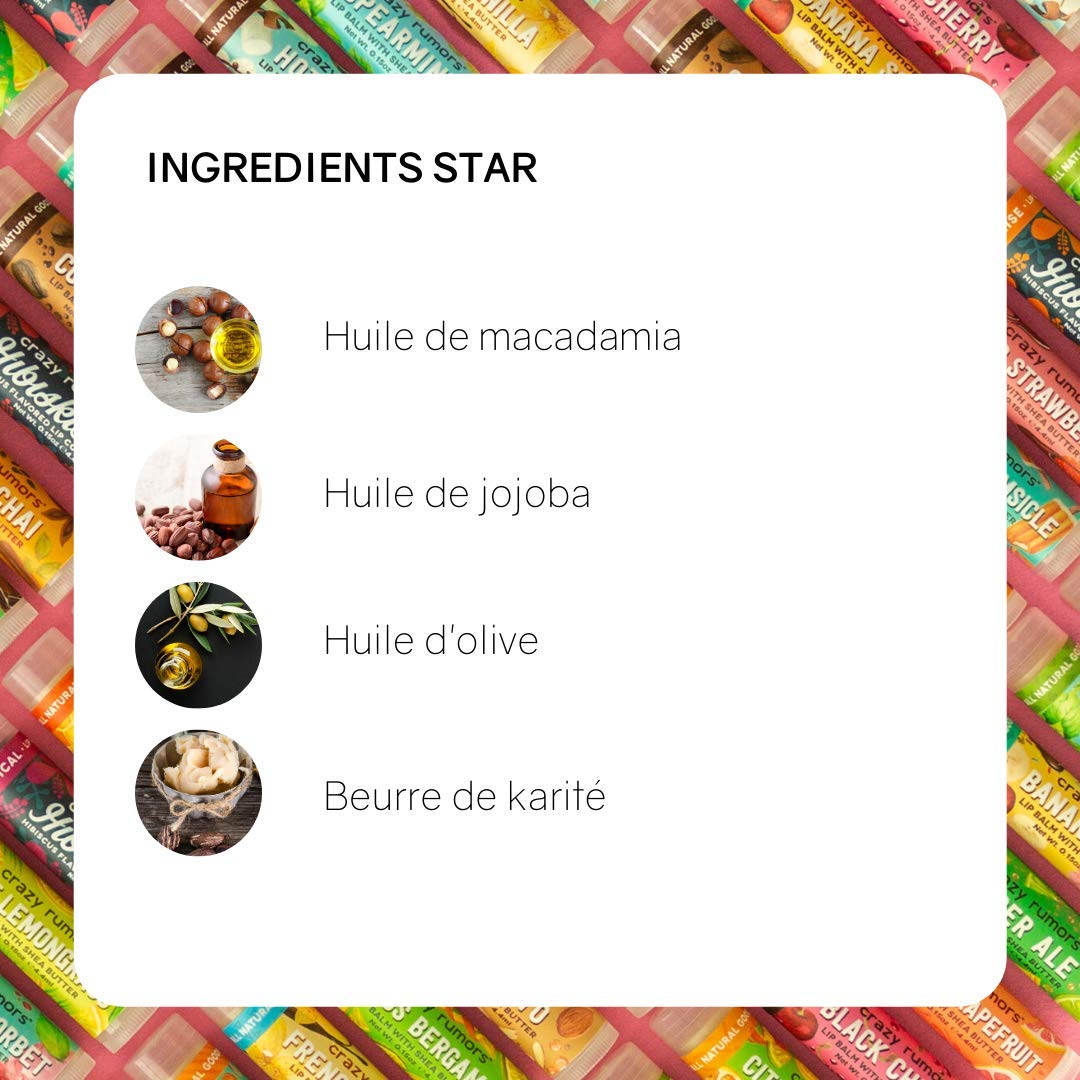 Crazy Rumors Coffee Bean Lip balm Latte