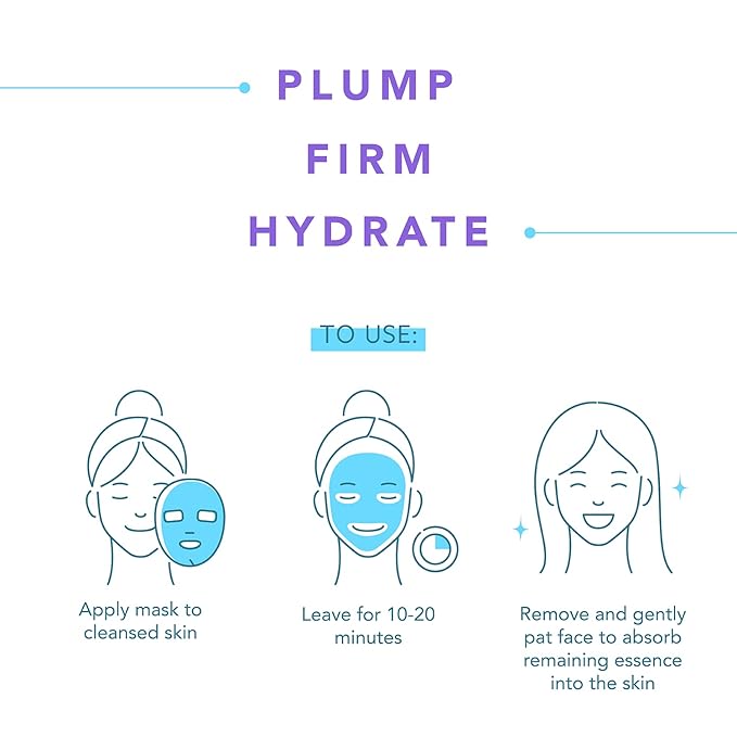 LAPCOS Collagen Sheet Mask, Firming Daily Face Mask with Collagen Peptides for Anti-Aging, Helps to Minimize Wrinkles, Restores Skin Elasticity & Firmness, Korean Beauty Favorite, 5-Pack