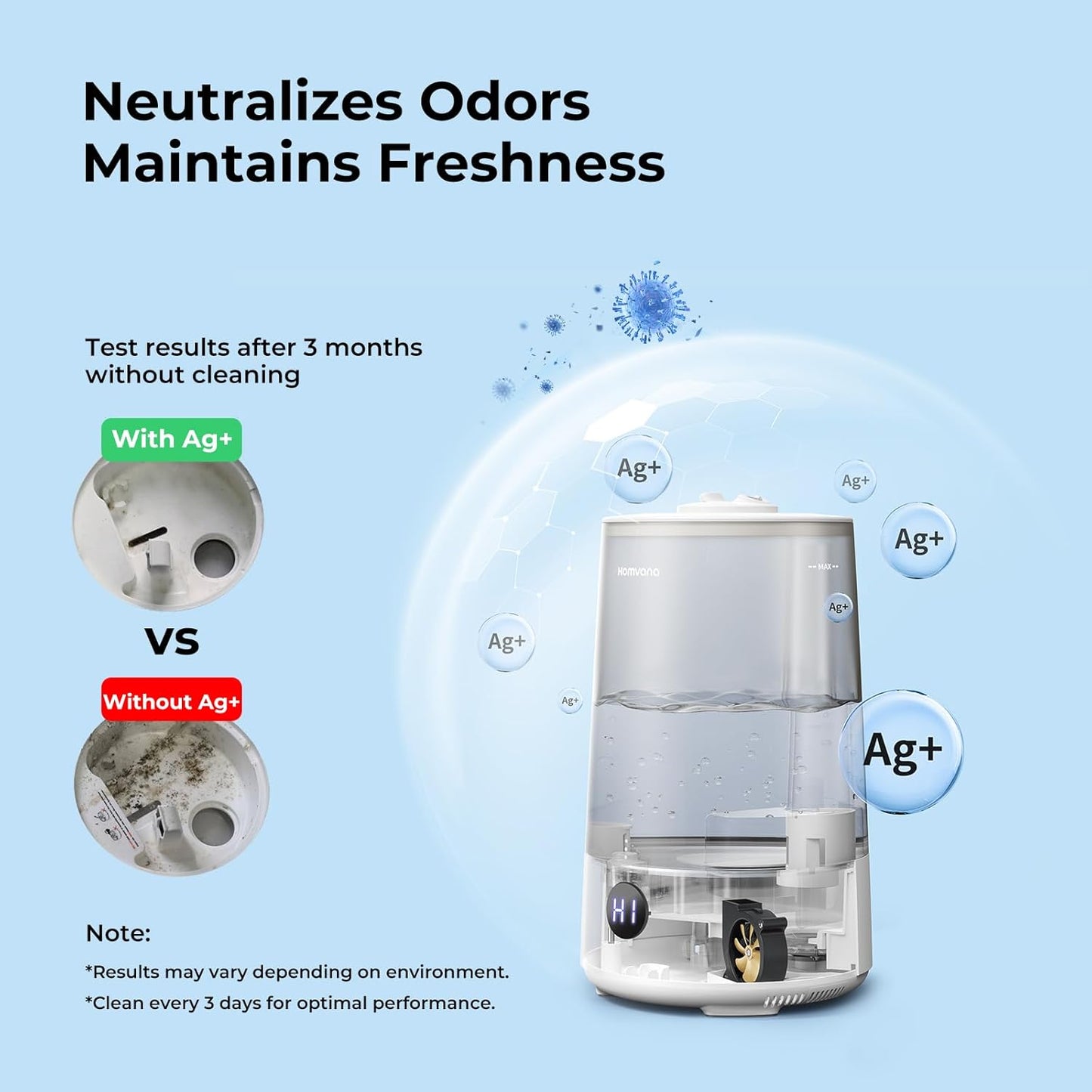 Homvana Humidifiers for Bedroom Home, 3.6 L Cool Mist Top-Fill 34H Super Long Time, Quiet 23dB, Baby Humidifier, Oil Diffuser for Large Room, Plants, Nursery, Office BPA FREE, 7 Color Light Ultrasonic