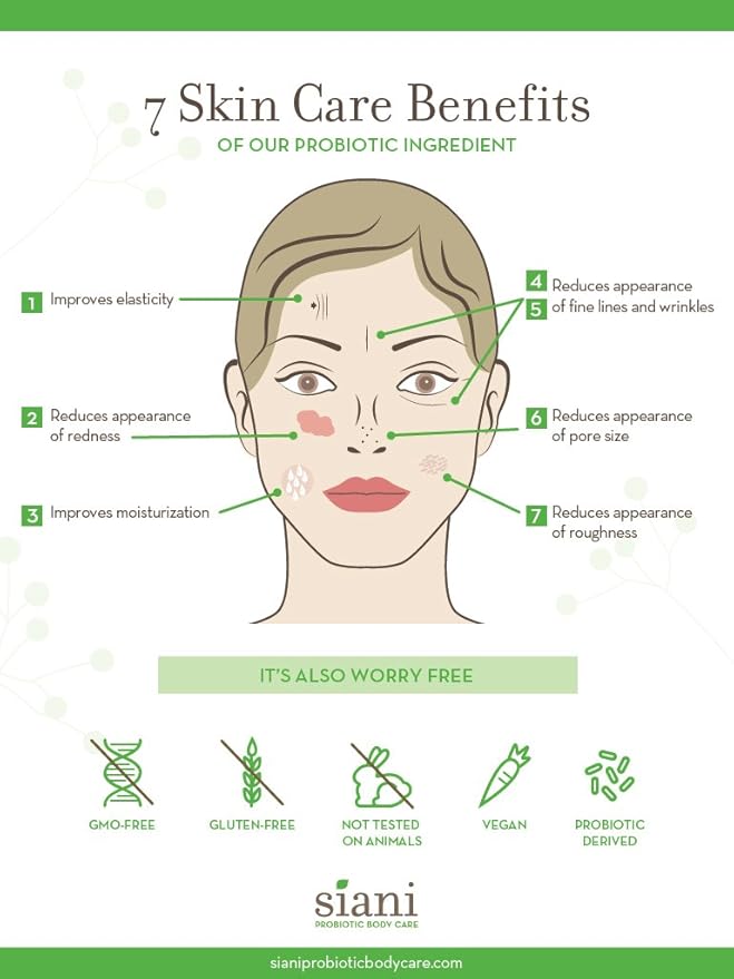 Advanced Eye Firming Creme with Botanicals, Pure Plant Oils, Organic Vitamins/Minerals, Probiotic Technology, Hyaluronic Acid, Fruit Based Glycolic Acid, Ocean Based Retinol, Matrixyl 3000