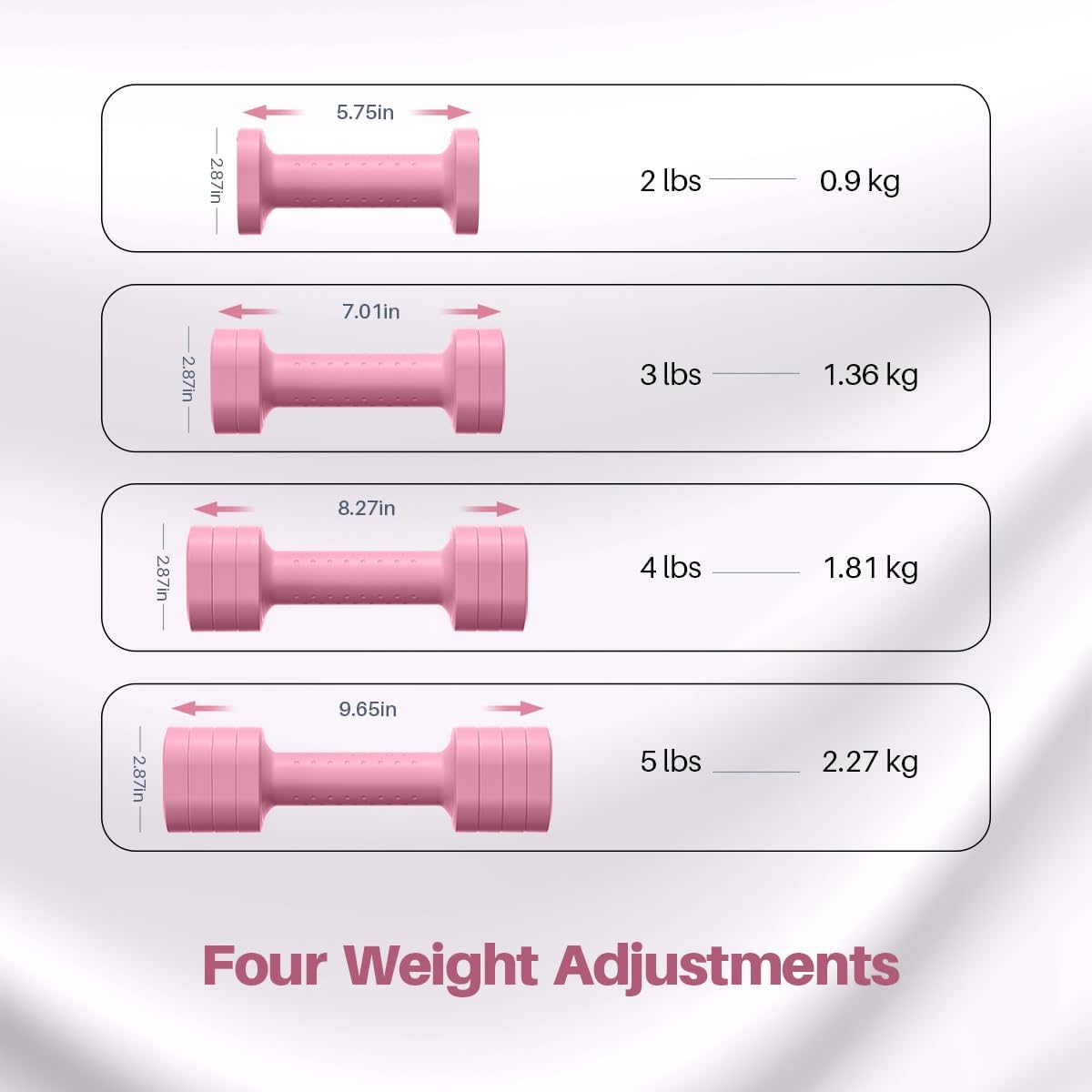 Zempox Adjustable Dumbbell Set of 2, 4 in 1 Free Weights Dumbbells Set for Women, Hand Weights for Women at Home, Each 2lb 3lb 4lb 5lb with TPU Soft Rubber Handle for Home Gym Exercise Training Pink