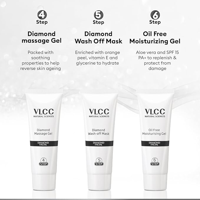 VLCC Professional Saloon Series Diamond Polishing Facial Kit