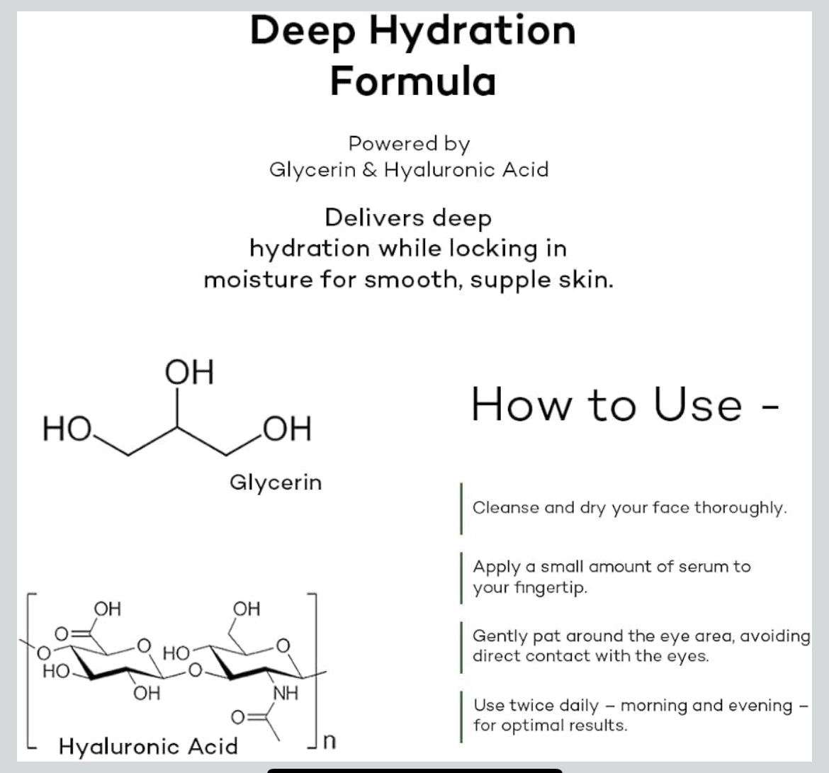 Collagen Hyaluronic Acid Serum. Reduces Dark circles. Puffy Eyes, Wrinkles, Under Eye Bags, Fine Lines, Anti-Aging, Hydrating Complex Eye Contour Serum, Effective Formula.