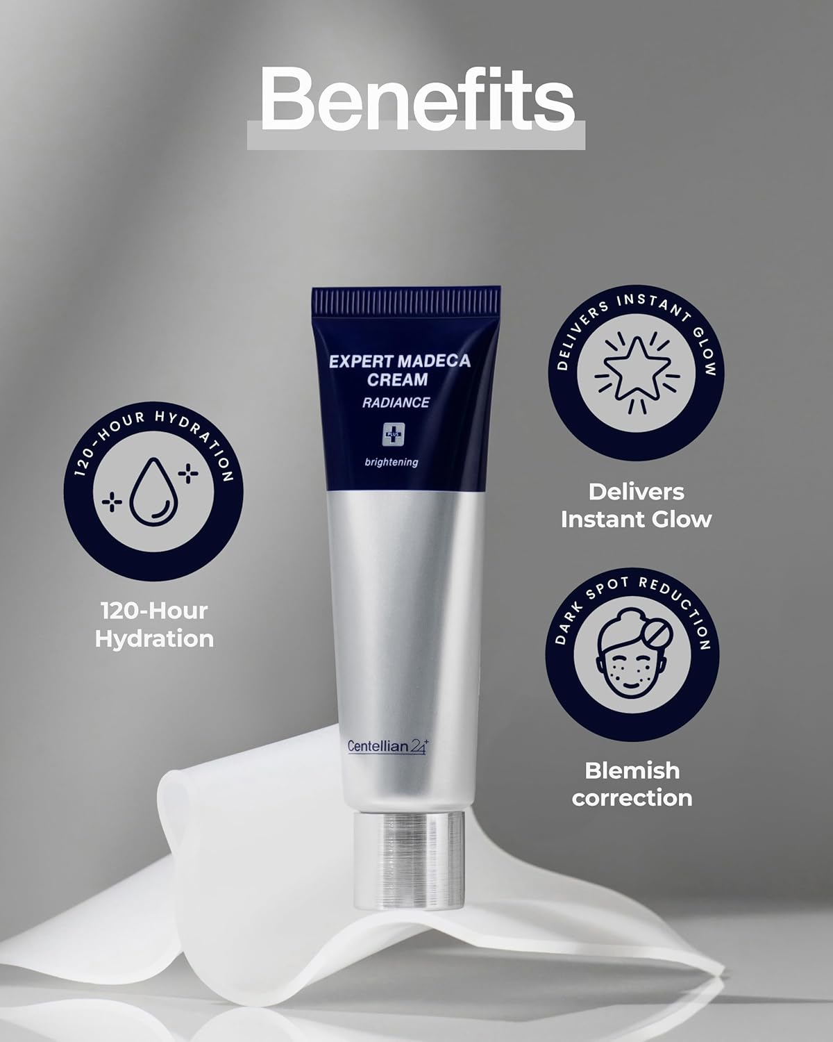 CENTELLIAN 24 Expert Madeca Cream (1.69fl oz) - Premium Lasting Hydration Moisturizer for Dry, Sensitive Skin. Centella Asiatica, TECA, Gotu Kola