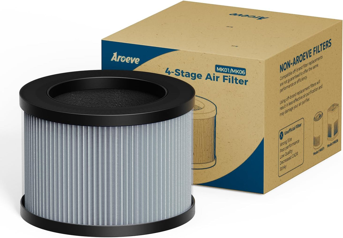 AROEVE MK01 & MK06 Air Filter Replacement 4-in-1 Filter for Pollen Pet Dander Hair- Pet Dander Version