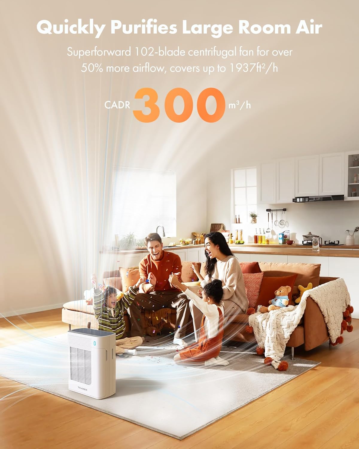 Trucozie T356 Air Purifier for Home Large Room Bedroom Up to 1937 Ft² in 1 Hr With Double-sided Air Inlet, Air Quality and Light Sensors, HEPA Sleep Mode for Allergies, Dust, Smoke, Pet Hair, White