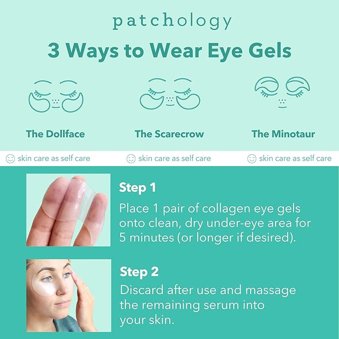 Patchology Rejuvenating Under Eye Gels - Hydrating Eye Mask w/Caffeine, Hydrolyzed Collagen & Centella Asiatica- Under Eye Patches For Dark Circles - Minimize Puffiness & Wrinkle Reducer - 30 Pairs