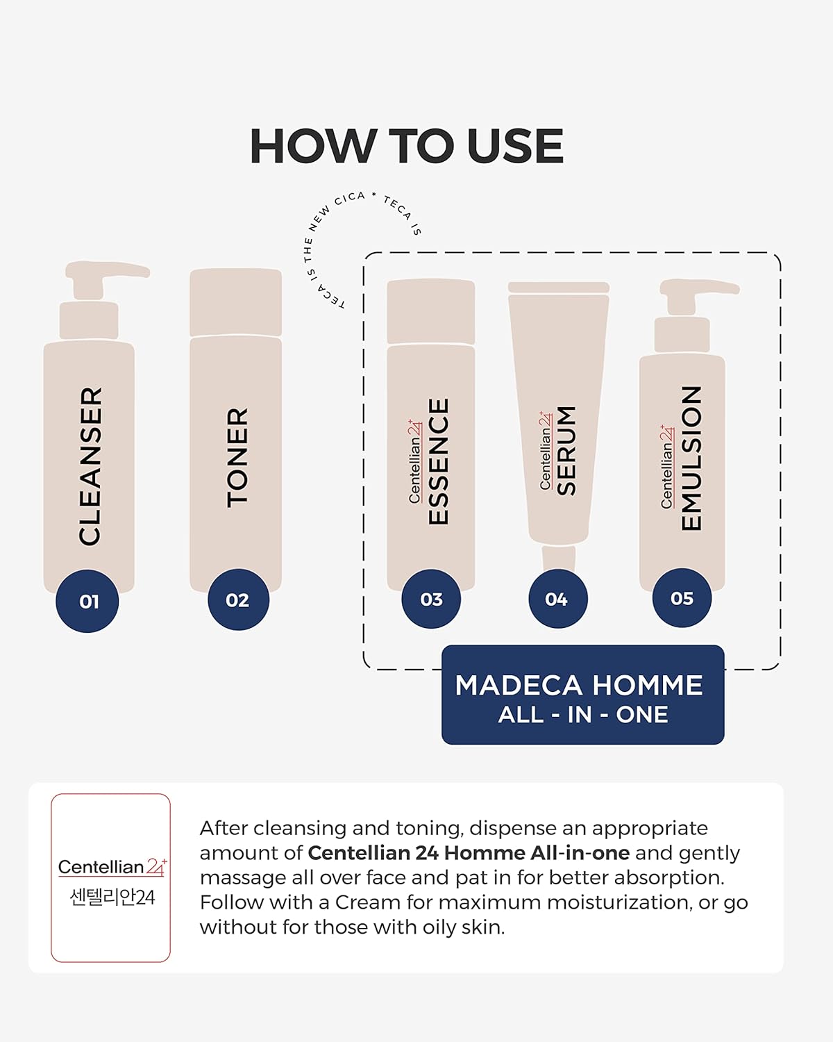 Centellian 24 Madeca Homme All-in-One Moisture Essence (4.2fl oz) - Soothing, Moisturizing, Smoothing. Multi-Functional Korean Total Skin Care for Men. Travel Essentials, TECA, Centella Asiatica