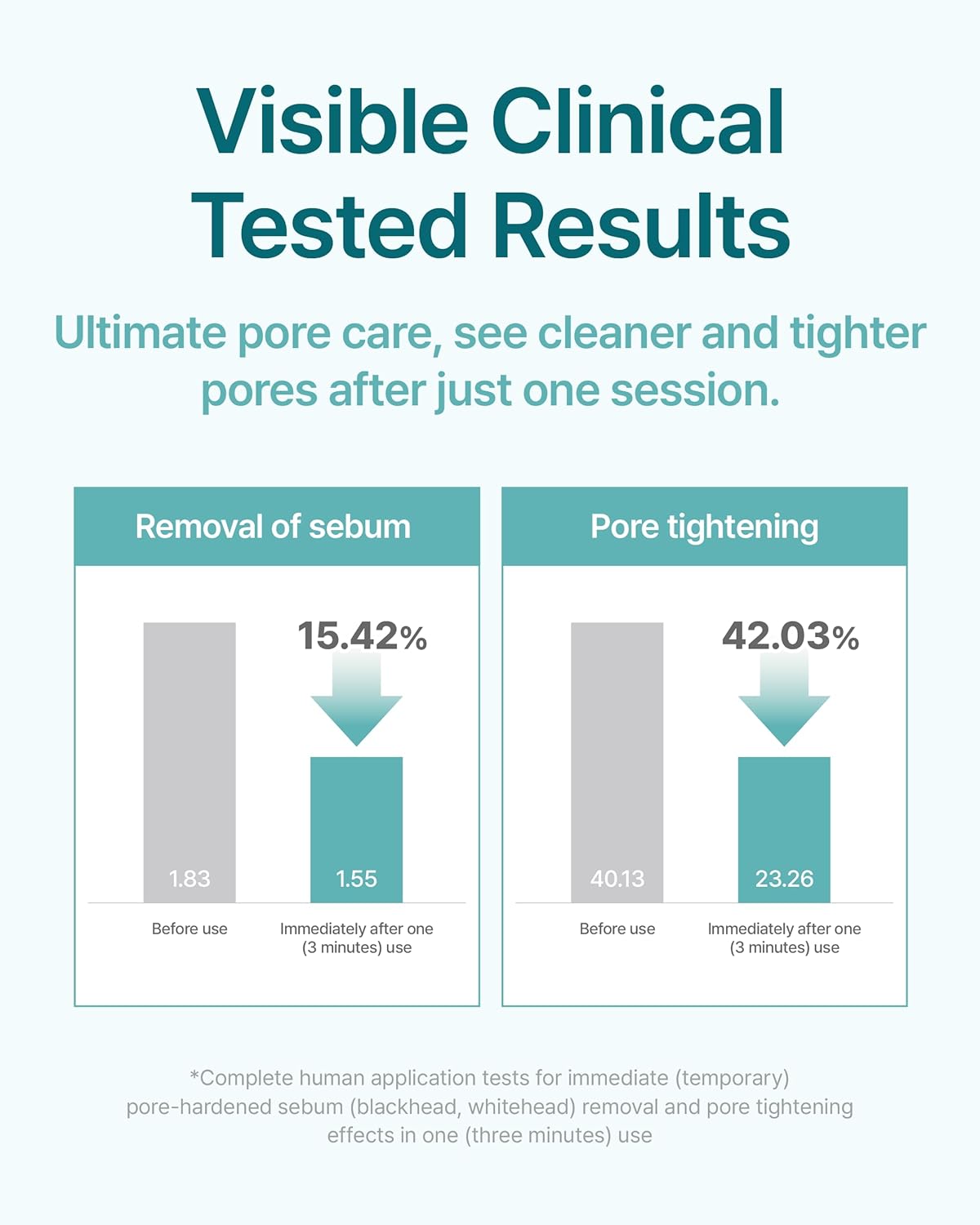 CENTELLIAN 24 Madeca Acnience Pore Pack Cleanser (4.05fl oz) - Dual Action Clay Cleanser & Mask for Pore Minimizing, Sebum Control, Removes Impurities, Korean Skin Care. Centella Asiatica, Tecalming.