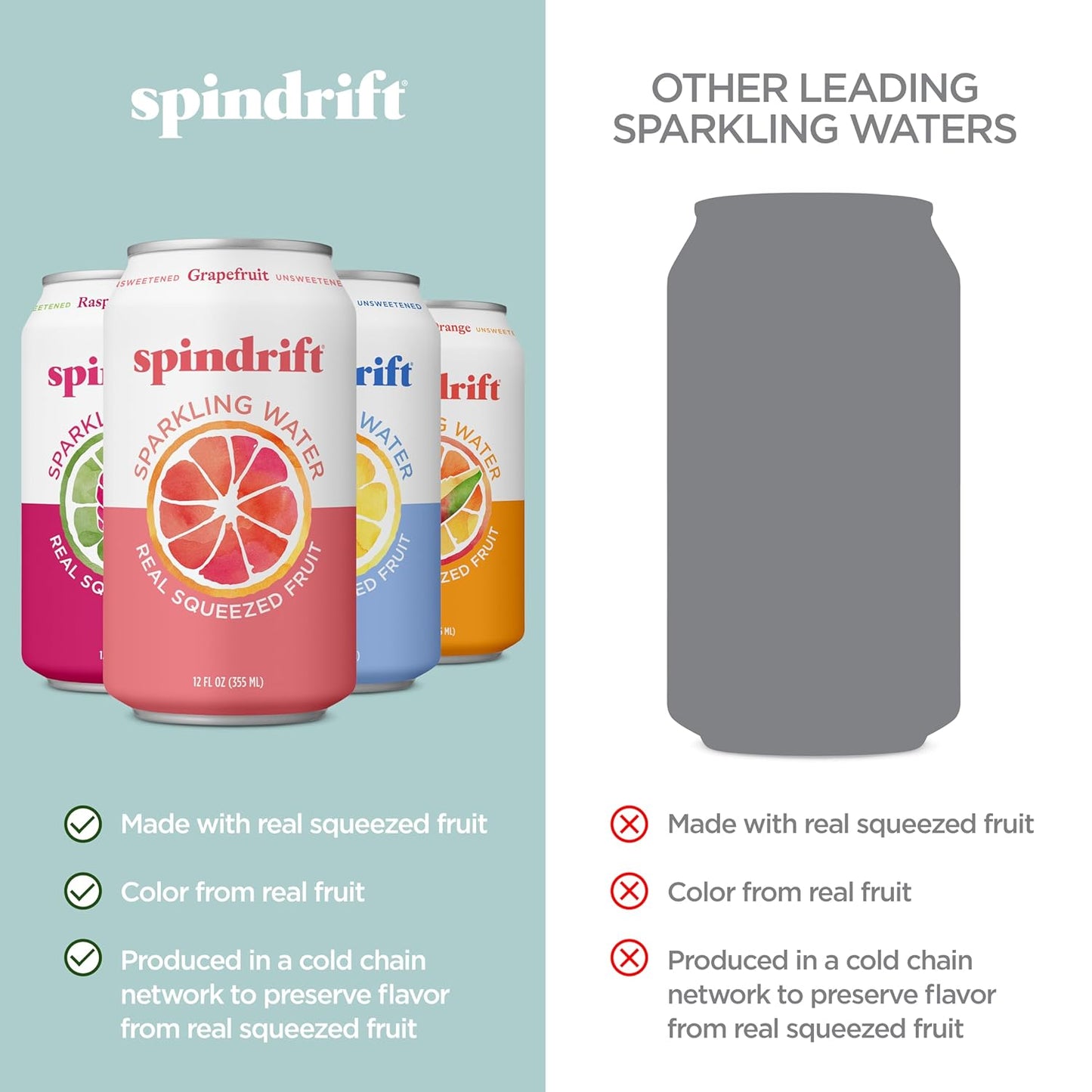 Spindrift Sparkling Water, 4 Flavor Variety Pack, Made with Real Squeezed Fruit, 12 Fl Oz (Pack of 20)