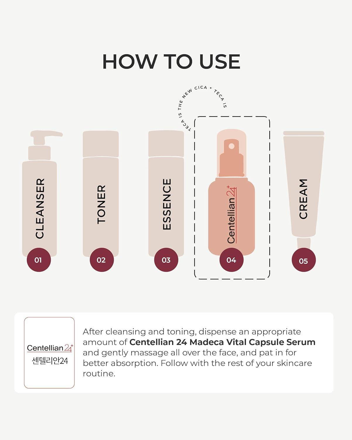 Centellian 24 Vital Capsule Serum (1.69 fl oz) - Ampoule for Moisturizing, Skin Elasticity, Skin Protection & Soothing by Dongkook Pharmaceutical. TECA, Centella Asiatica