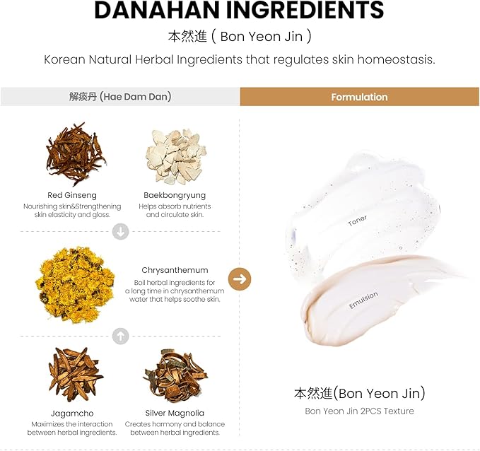 Bon Yoen Jin Skin Care 2pcs Special Set Toner 5.4 fl oz(160ml) x 2ea, Emulsion 5.4 fl oz(160ml) | Anti-Wrinkle, Moisturizing, Hydrating, Soothing, Korean Skin Care, Korean Skin Care Set