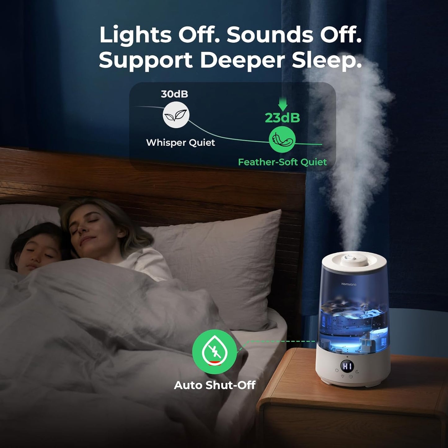 Homvana Humidifiers for Bedroom Home, 3.6 L Cool Mist Top-Fill 34H Super Long Time, Quiet 23dB, Baby Humidifier, Oil Diffuser for Large Room, Plants, Nursery, Office BPA FREE, 7 Color Light Ultrasonic