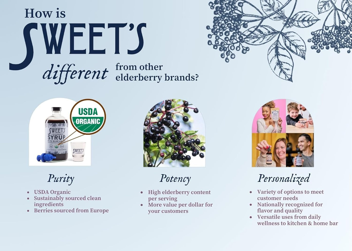 Elderberry Syrup Do-It-Yourself Kit | Certified USDA Organic | Yields up to 32 oz of Syrup | Immune Support | Includes Organic Spice Blend | Black Elderberry | Easy to Prepare