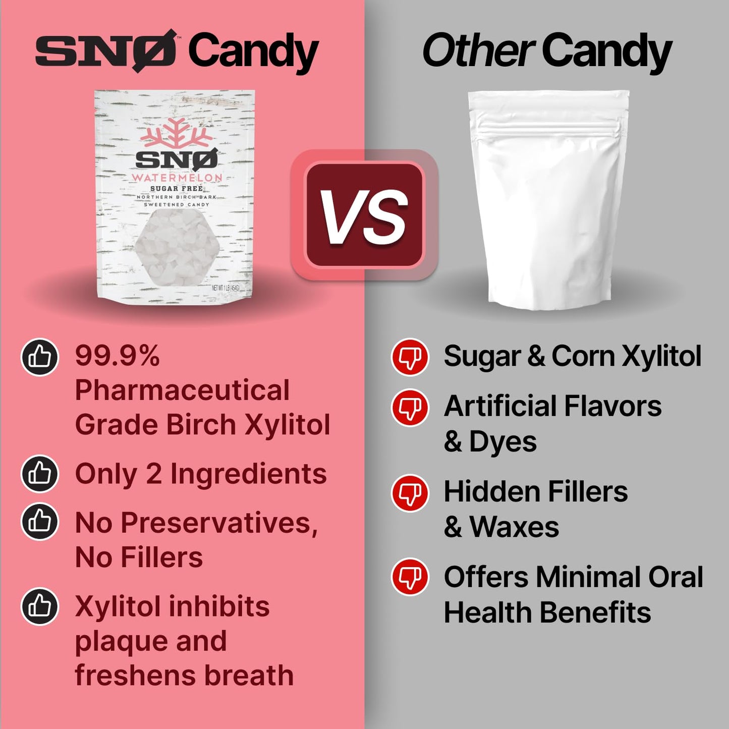 Strawberry KETO Xylitol Candy Chips (1-Pack) - SNØ 1.5oz Tin - Sugar-Free Candy With Only 2 Ingredients | Low Carbs, Diabetic-Friendly, Non-GMO, Vegan, GF & Kosher | Purest candy in the world