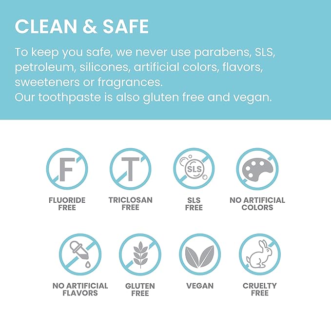 Himalaya Botanique Neem & Pomegranate Toothpaste, Mint Flavor - Fluoride Free Toothpaste Fights Plaque & for Fresh Breath - Vegan, Gluten Free, No SLS, No Artificial Flavors or Colors, 5.29 oz