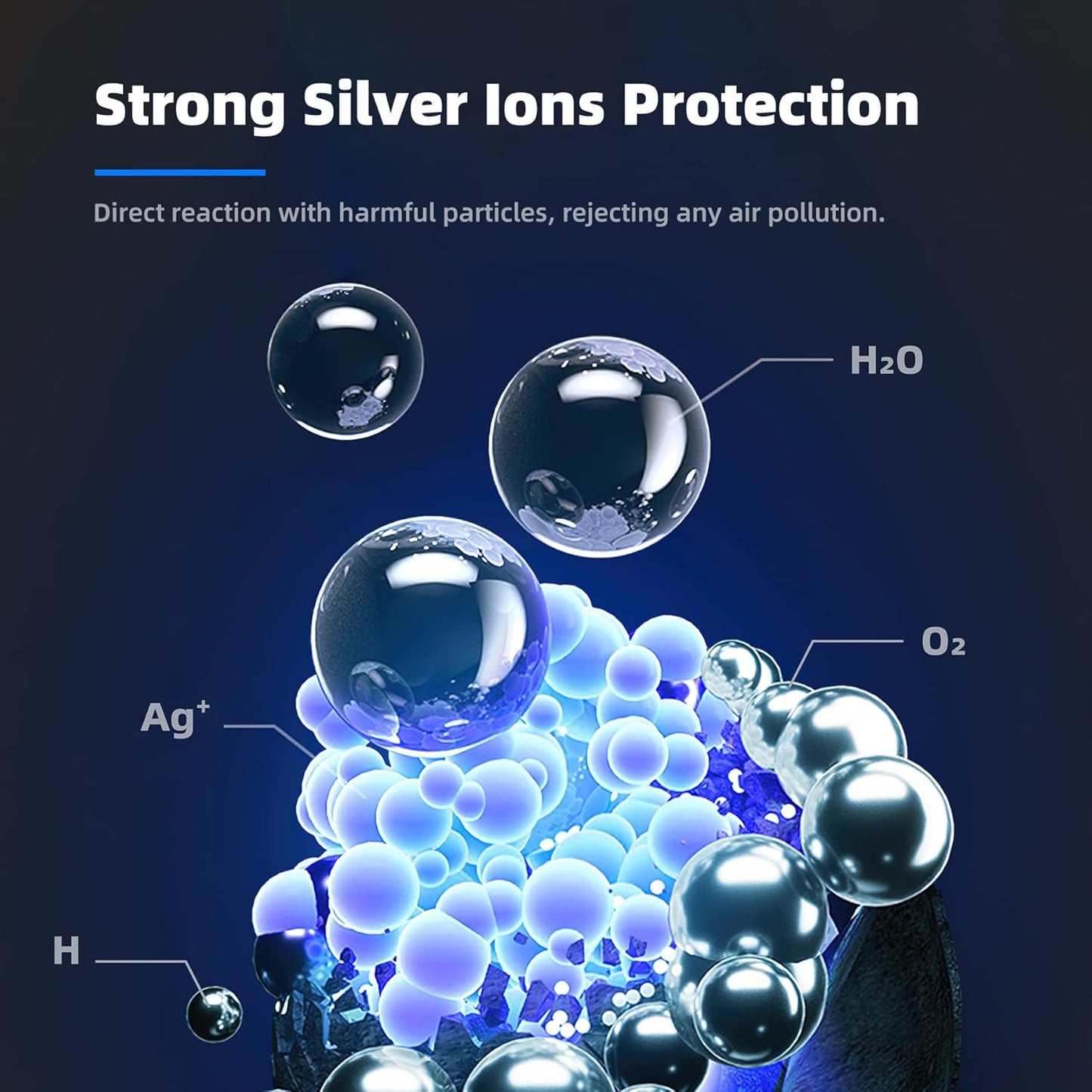 AROEVE MK01 & MK06 Air Filter Replacement 4-in-1 Filter for Pollen Pet Dander Hair- Pet Dander Version