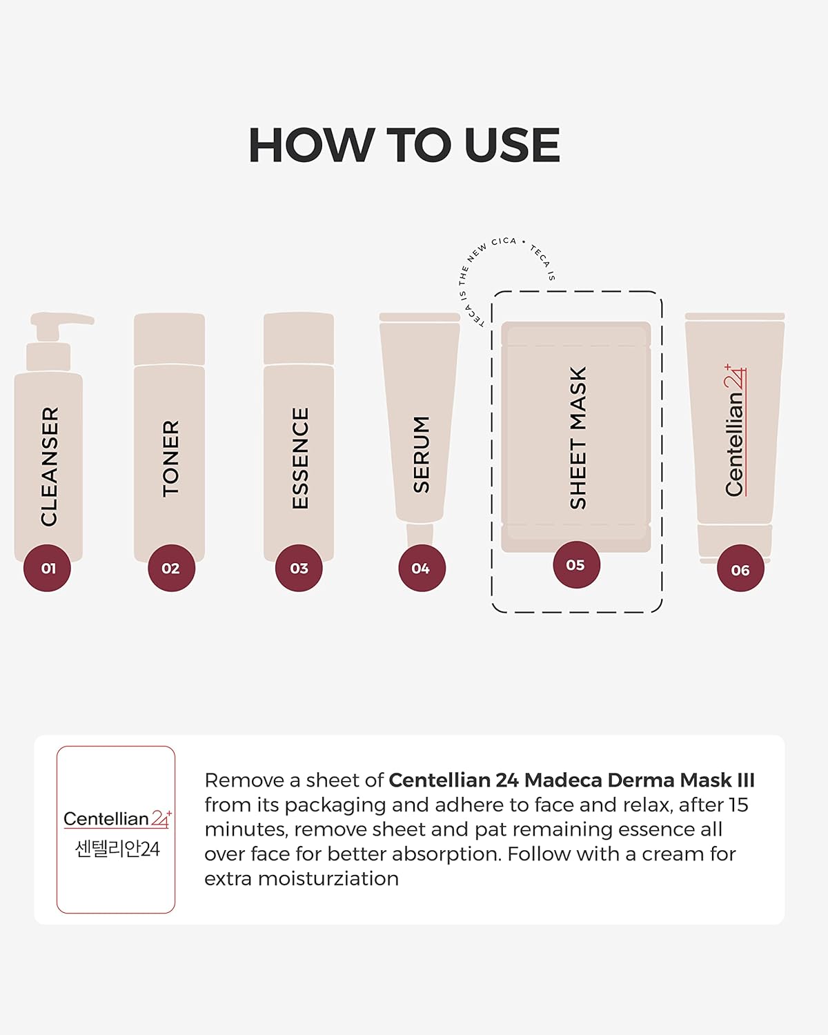 CENTELLIAN 24 Madeca Derma Face Mask (Intensive, 10pc) - Soothing Cotton Sheet Mask for Sensitive, All Skin Types, 24-Hour Hydration. Premium Korean Skin Care. TECA, Centella Asiatica, Madecassoside