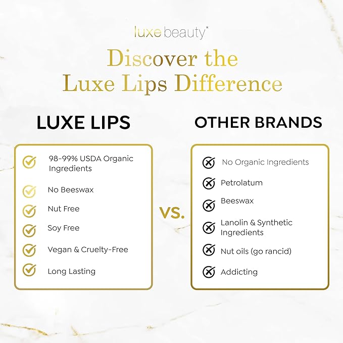 Luxe Beauty No-Beeswax & Petroleum Organic Lip Moisturizer – Vegan Lip Balm for Men & Women – For Sun/Wind Damage, Dryness & Chapping – 4-Pack Hydrating Lip Care Products That Work Over/Under Lipstick