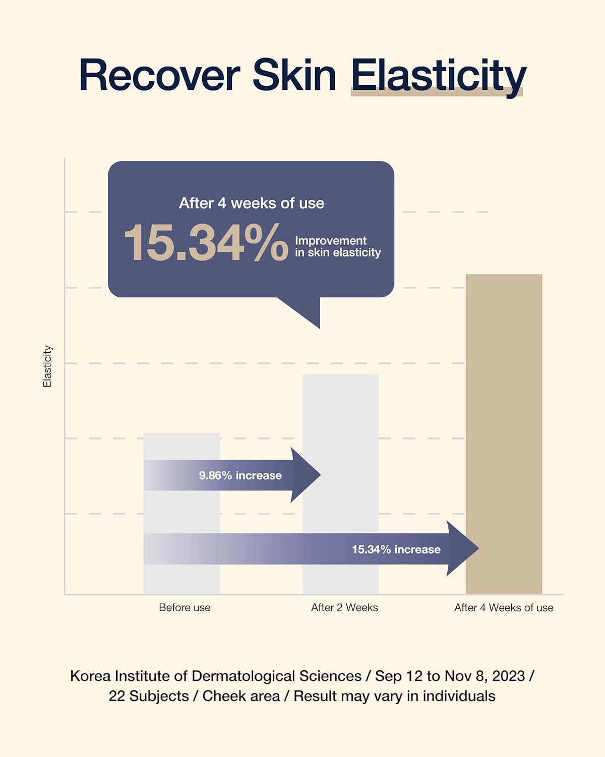 CENTELLIAN 24 Expert Cream (Core Firming, 1.69fl oz) - Premium Firming Moisturizer for Sagging, Dry, Sensitive Skin. Korean Skin Care. Centella Asiatica, TECA, Gotu Kola
