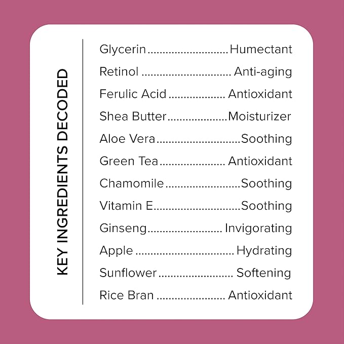 Medix 5.5 Retinol Body Lotion Firming Moisturizer | Crepey Skin Care Treatment | Retinol Body Cream | Firming Cream Targets Look Of Crepe Skin, Wrinkles, & Sagging, 3 Fl Oz Travel Size, 3-Pack