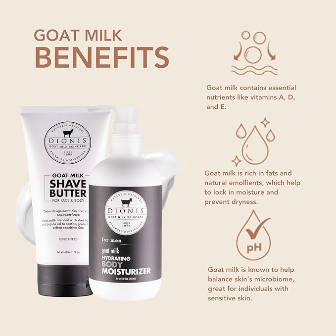 Dionis Goat Milk Skincare Men's Bath & Body Gift Set - Shea Butter & Jojoba Oil Shave Butter For Sensitive Skin, Protects Against Irritation & Razor Burns - Unscented Hydrating Moisturizer For Men