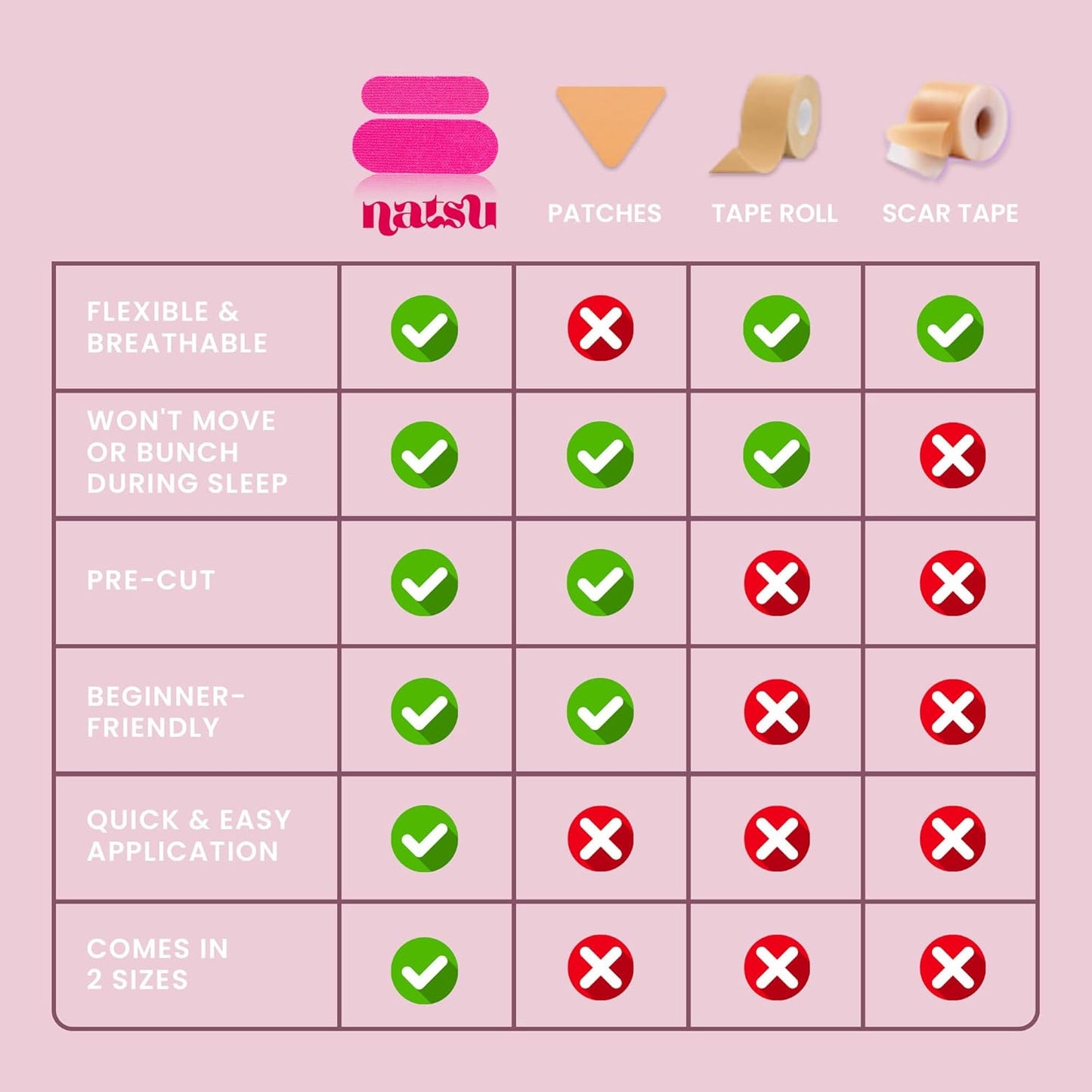 Anti Wrinkle Patches for Women - Forehead, Smile Line, Face Lifting Tape - Overnight Facial Lift - Pre-Cut Kinesiology Face Tape in 2 Sizes - Skin Safe, Latex-Free