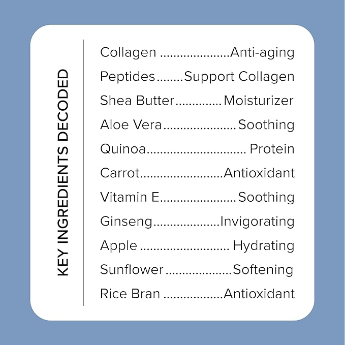 MEDIX Fragrance Free Firming Retinol Body Lotion + Collagen Peptides Cream 2pc Skincare Set | Crepey Skin Treatment | Anti Aging Body Cream & Face Moisturizer For Crepe Skin, Cellulite, & Wrinkles