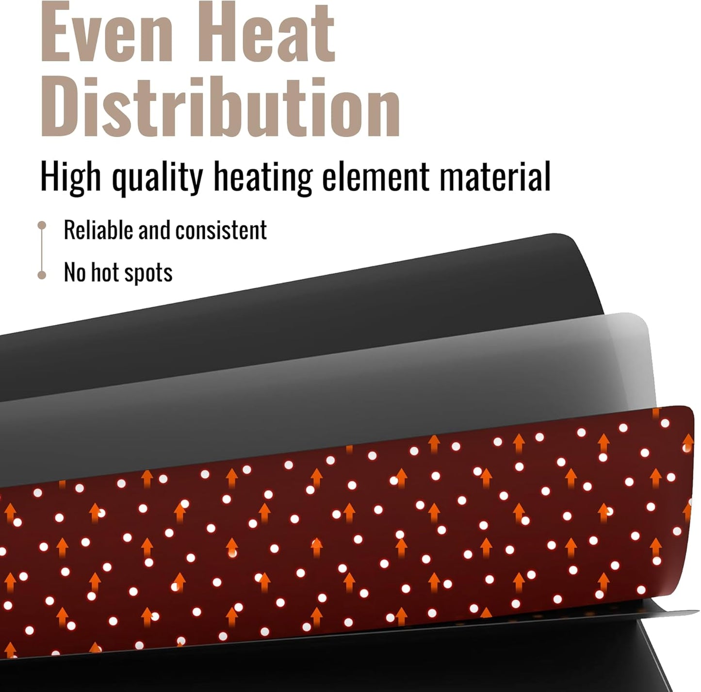 Sourdough Bread Proofing Mat for Home Bakers | USA Brand | Thermostat Controlled Bread Proofer (10" x 21") | Dough Riser Heating Mat