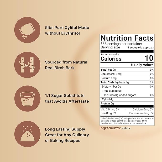 NatureBell Xylitol Sweetener, 5lbs | Natural Birch Crystal Source – 1:1 Sugar Substitute – Sweet Flavor with No Erythritol – Low Calorie & Glycemic Impact – Sugar Free, No Aftertaste, Non-GMO