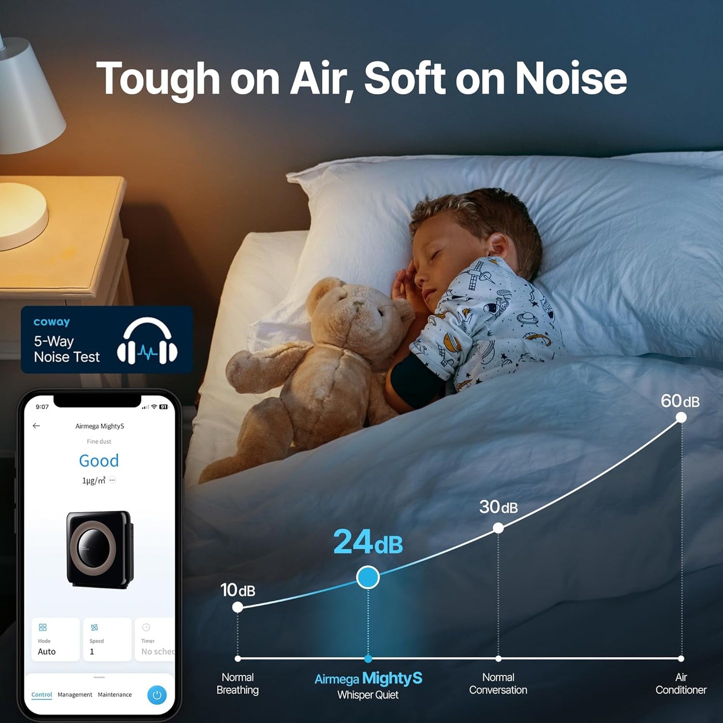 Coway Airmega AP-1512HHS App-Enabled Smart Technology, Compatible with Amazon Alexa True HEPA Air Purifier, Black/Bronze