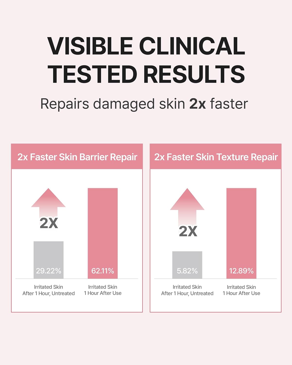 Centellian 24 Madeca Daily Repair Toner (5.07fl oz) - Hydrating & Soothing Face Toner for Sensitive Skin, Milky Toner, Fast Absorbing, Strengthens Skin Barrier, Korean Skin Care. Centella Biome Water