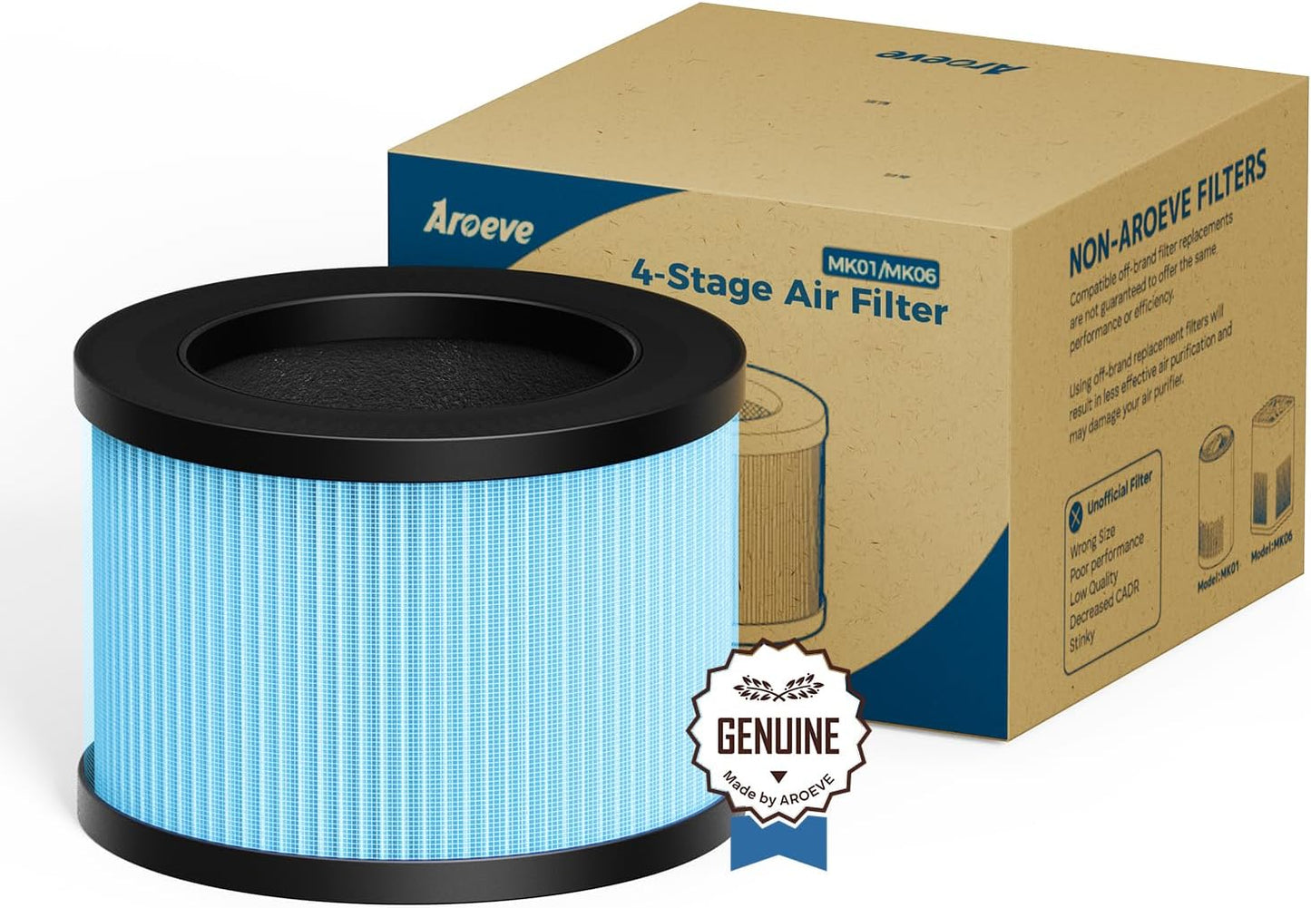 AROEVE MK01 & MK06 Air Filter Replacement 4-in-1 Filter for Pollen Pet Dander Hair- Pet Dander Version