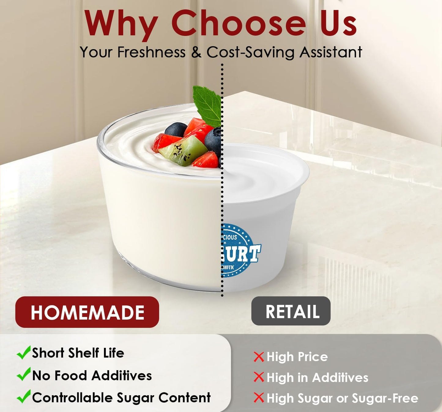 Suteck Yogurt Maker - Stainless Steel Yogurt Makers with Adjustable Time & Temp Control，Automatic Shut-Off & Constant Temper for Homemade Greek, Probiotic Yogurt, BPA-Free 2 Yogurt Bowls (2 Quart)