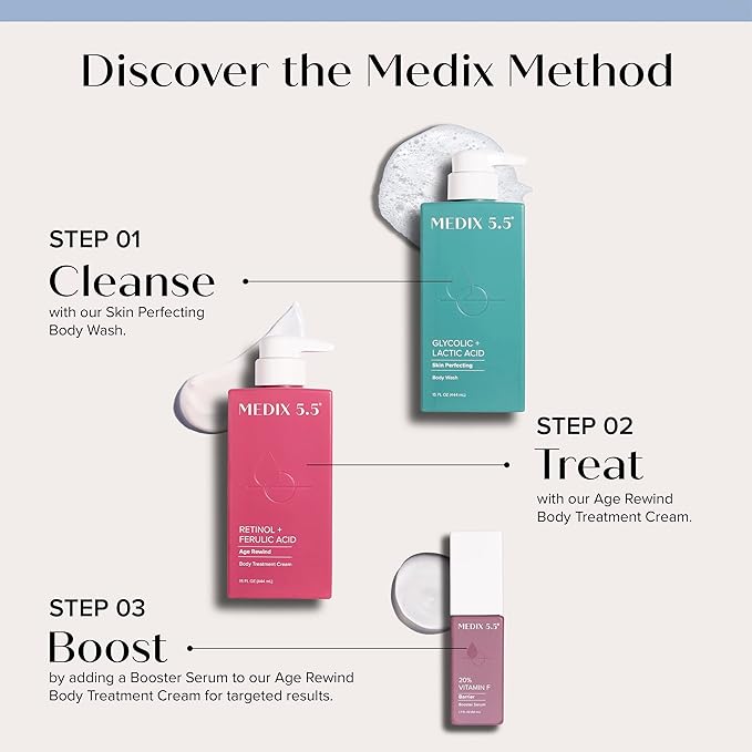 MEDIX 5.5 Exfoliating AHA Glycolic Acid Face & Body Scrub Cleanser + Retinol Moisturizing Body Cream Lotion Skin Care 2PC Set | Alpha Hydroxy Acid & Lactic Acid Foaming Body Wash & Face Wash, 2-PC