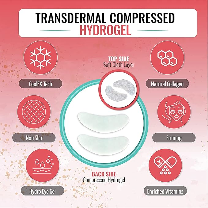 Lookatme Hydrogel Eye Patch Aloe Vera, 1.1 Ounce