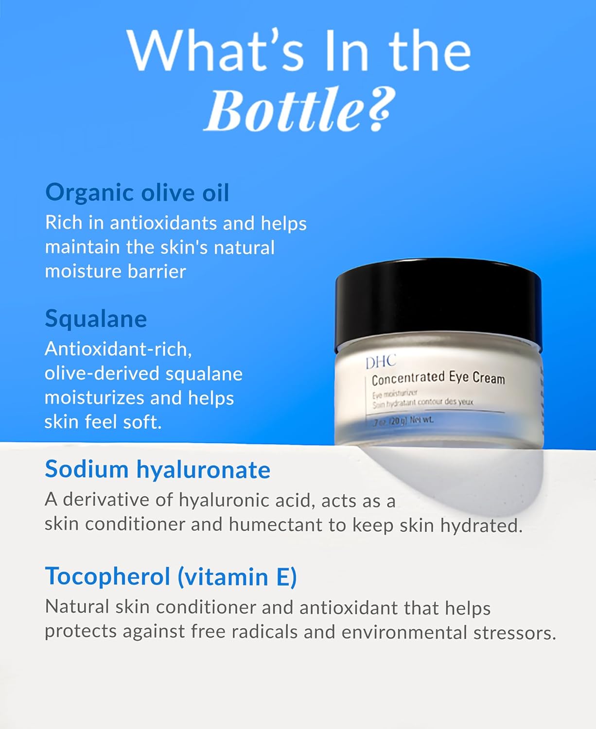 DHC Concentrated Eye Cream 0.7 oz. Net wt