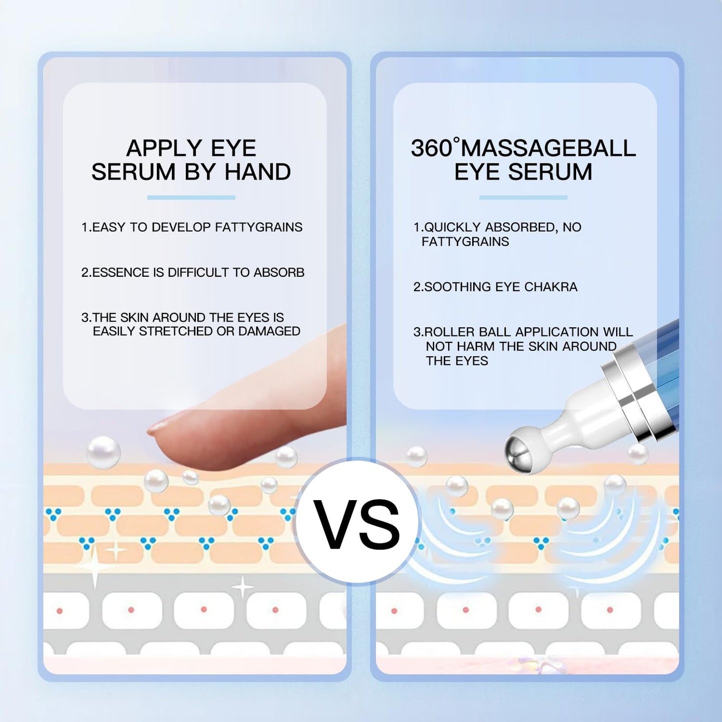 5% Caffeine Eye Serum,Caffeine Eye Cream with Massage Roller Ball,Under Eye Cream for Dark Circles,Puffiness,Under Eye Bags,Moisturizing Cream Eye Bags Fine Lines Wrinkle Treatment for Women and Men