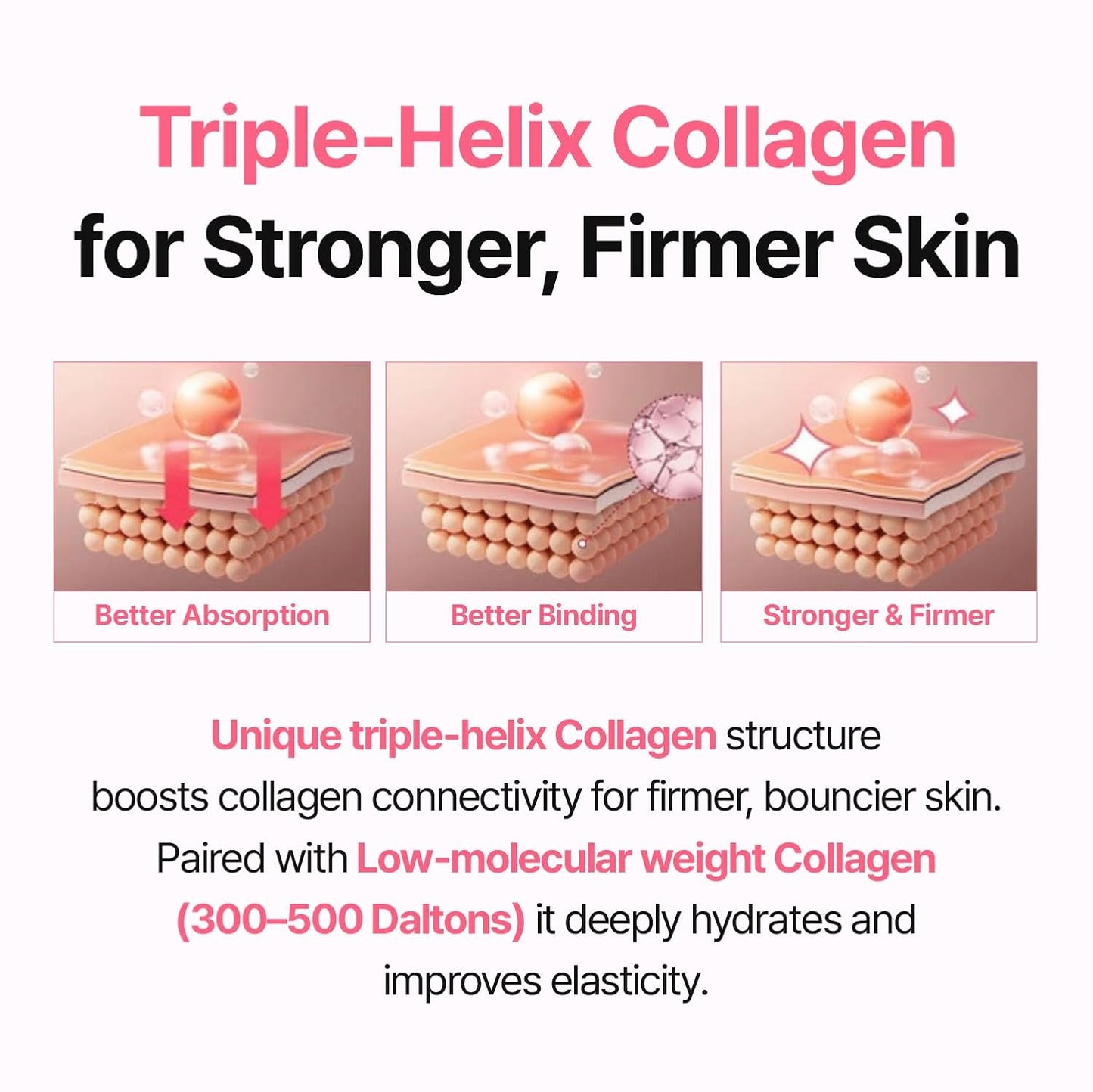 Centellian 24 Collagen Tightening Boosting Ampoule (1.01fl oz) - Firming & Lifting Serum with Low-Molecular Collagen, Deep Hydration & Skin Elasticity Boost, Korean Skin Care